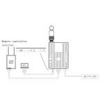 Nachrichten D03 Wireless Wifi 900MHz Frequenzband Dual Link Daten übertragung Funk vermessung Mapping Kommunikation entfernung 30KM